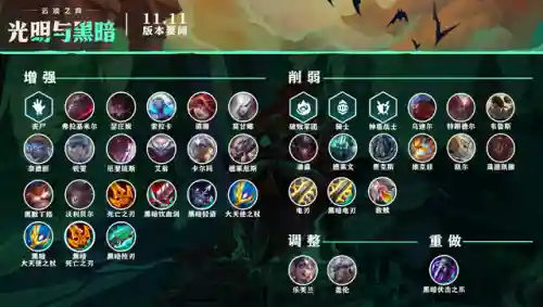 云顶黑骑阵容搭配推荐(云顶之弈最强阵容9.21)