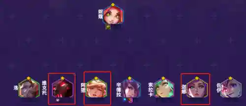 星守纹章阵容搭配(守护之境最强阵容怎么搭配)插图11
