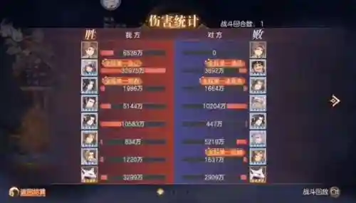 姜维阵容最佳搭配图片大全(pk赛季姜维最强阵容)插图4