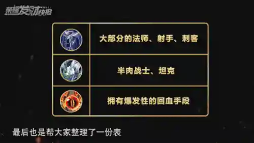 法师克星阵容出装搭配图片(法师怎么出装伤害最高)插图16