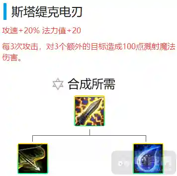 云顶骑士搭配哪个阵容最好(云顶之弈6游侠阵容是啥)插图8
