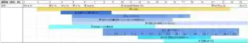 夜兰阵容搭配零氪攻略(夜兰主c平民四星配队)插图1