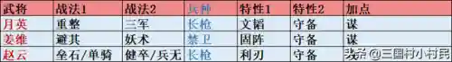 赵云姜维刘禅阵容战法搭配(姜维刘备蜀骑t0阵容)插图1
