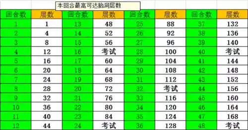 中国式家长歌后攻略(中国好声音2022免费观看最新一期)插图5