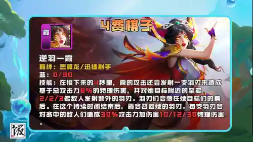 狂怒乌鸦阵容搭配推荐最新(裁决使阵容怎么搭配)插图11