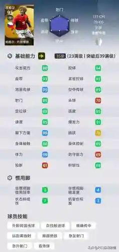 实况10超级射手阵容搭配(实况射门最好的球员)插图9