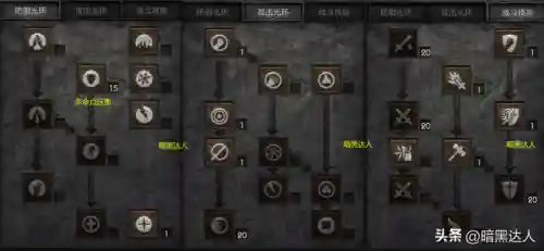 称霸暗黑挑战阵容搭配图(暗黑武术会各队阵容)插图4
