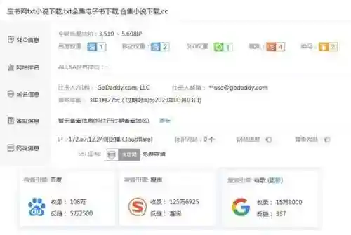 宝书网和趣书网都进不去(可以替代趣书网宝书网)插图7