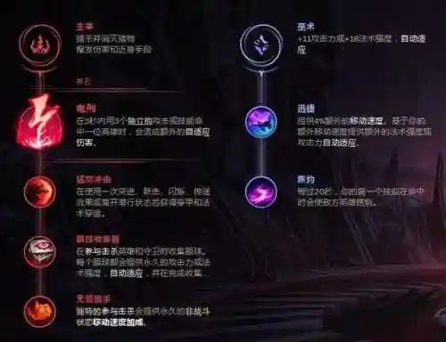 热血骑手身法搭配推荐阵容(热血大唐素三鲜阵容技能搭配)插图10