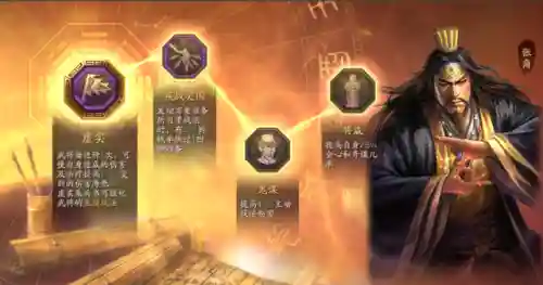 率土之滨张角群弓阵容搭配(率土之滨张角开荒最稳的一套阵容)插图2