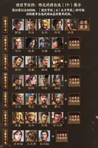 战棋吴国队阵容搭配最新(战棋三国最强阵容)插图3