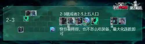 专克妖姬的阵容怎么搭配(妖姬对线怕什么英雄)插图7