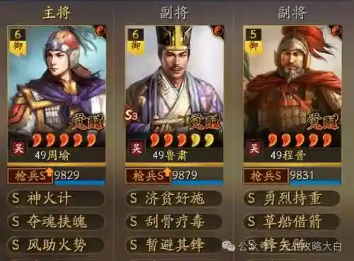 真正的阵容搭配有哪些(王者阵容搭配需要注意什么)插图5