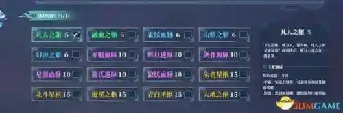 幻境宝箱阵容搭配图鉴最新(造梦西游ol决战幻境宝箱什么奖励)插图8