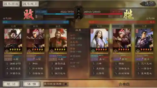 吕布阵容过渡战法搭配(吕布战法推荐)插图2