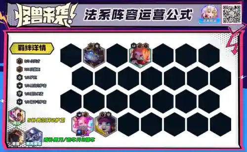 超级船长阵容装备搭配攻略(云顶3.5版本阵容船长)插图5