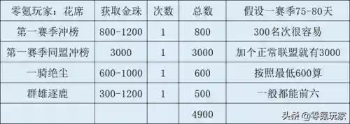 三国志7金手指(三国志七下载自带修改器)插图13