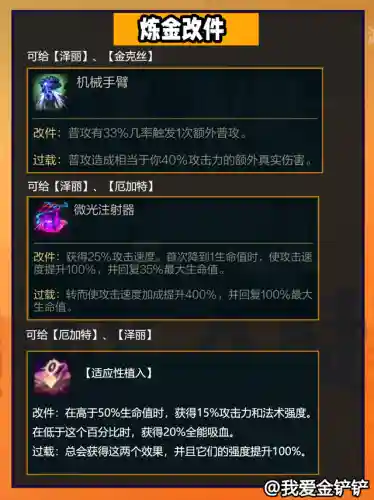 玩霸王龙的阵容搭配(霸王的大陆阵型克制)插图9