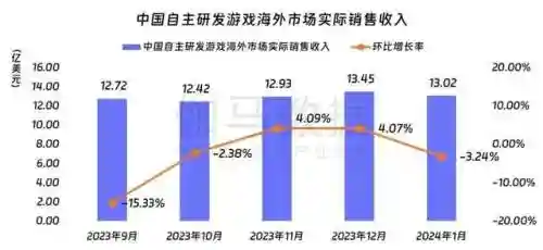 金灿灿之战龙阵容怎么搭配(金铲铲新模式龙魂阵容)插图17