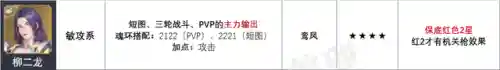 柳二龙魂环搭配阵容搭配(斗罗大陆阵容最佳搭配)插图10