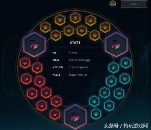 刀妹对线大全阵容搭配(最新云顶之弈刀妹阵容搭配)插图1