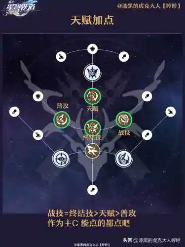 希儿开荒阵容怎么搭配(s9开荒最舒服的阵容)插图3