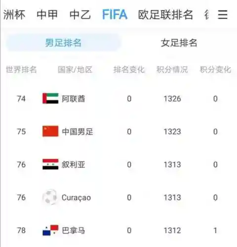 库拉索推荐搭配什么阵容及装备(11本阵型推荐)插图2 库拉索推荐搭配什么阵容及装备(11本阵型推荐)插图2