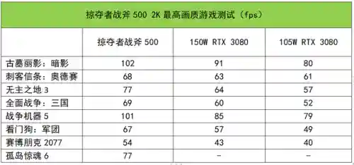 战斧3最强阵容搭配图腾(全职法师最强的图腾)插图20
