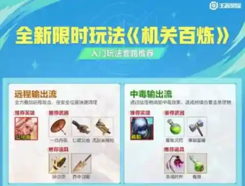 金铲铲最强阵容搭配2023(金铲铲之战最强阵容推荐)插图8