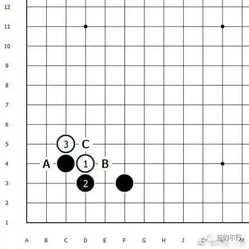 围棋的十三个基本定式(围棋的规则玩法)插图1