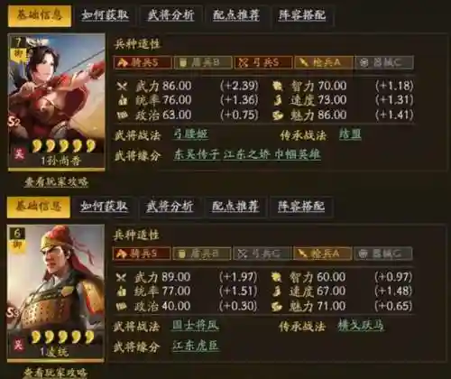 挑战加点推荐阵容搭配表(女神竞技场最强阵容搭配推荐)插图1