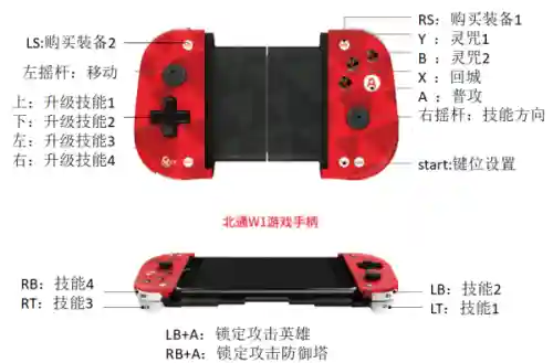 决战平安京攻略阵容搭配(决战平安京最强角色)