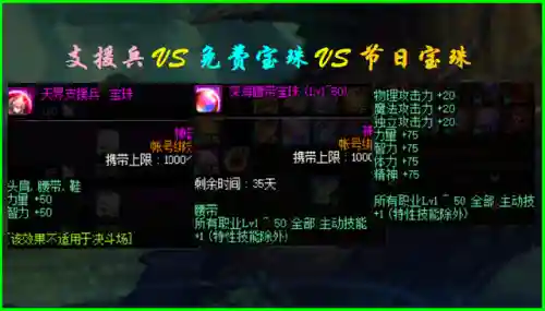 dnf附魔头肩的宝珠有哪些(dnf最强宝珠各部位)插图1