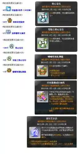 冒险岛深渊阵容搭配(冒险岛神射手完美核心搭配)插图9