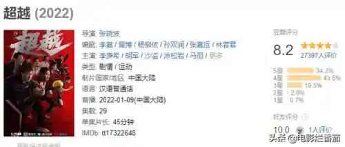 2022电视剧排名最火的前十位(2022评分最高的10部国产剧)插图51 2022电视剧排名最火的前十位(2022评分最高的10部国产剧)插图51
