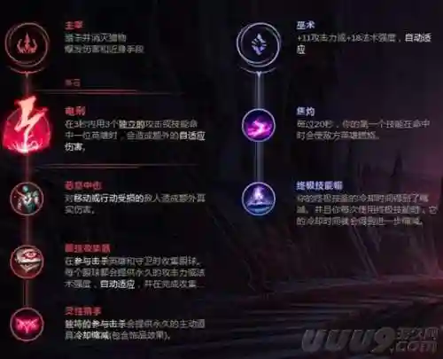 光辉女郎大乱斗出装(光辉怎么出装伤害高)插图8