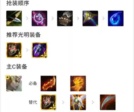 复兴天使阵容搭配图表大全(永生梦境坠落天使阵容)插图3