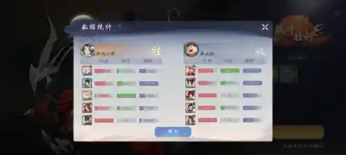 武林闲侠闯关阵容搭配(入梦铃阵容武林闲侠)插图1