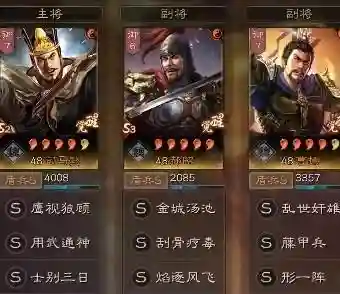 司马前期阵容最强搭配(平民司马懿阵容)
