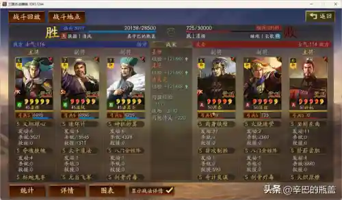 诸葛亮主将阵容搭配攻略(诸葛亮为核心的阵容)插图10