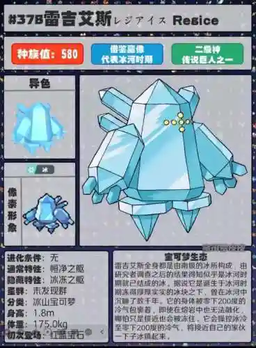 宝可梦精灵图鉴全部(宝可梦1000种图鉴)插图16
