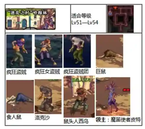 天空之城dnf(地下城与勇士天空之城)插图74
