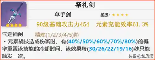诺艾尔阵容搭配充能(究极宝贝最强阵容充钱)插图6