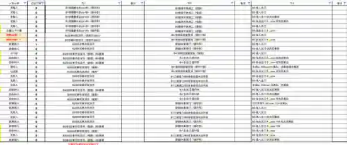阴阳师白姬阵容搭配(阴阳师平民最佳阵容)插图1