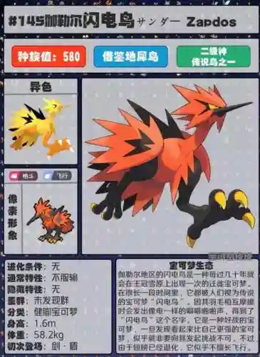 宝可梦精灵图鉴全部(宝可梦1000种图鉴)插图4