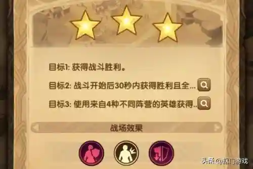 猎魔悬赏阵容搭配19级(时空猎人猎魔使技能怎么搭配)插图3