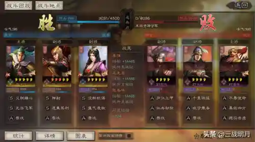 张春华开荒阵容搭配(pk赛季开荒关妹机关枪)插图5