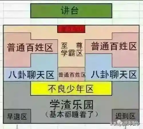 王者荣耀父母阵容怎么搭配(王者荣耀最厉害的阵容)插图5