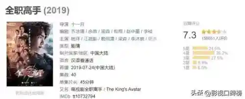 海贼王真人版美剧(航海王在线播放免费观看西瓜)插图13