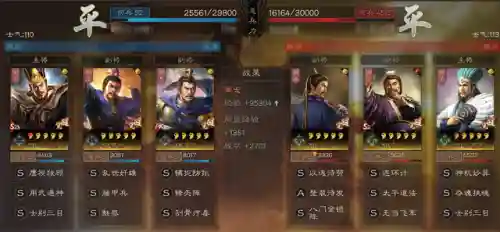 内战最佳阵容搭配图表(最佳阵容3232吃人攻略)插图4